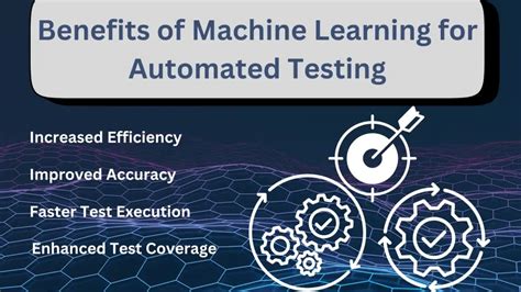 Image result for Machine Learning QA Testing