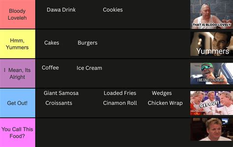 Image result for Java House Menu