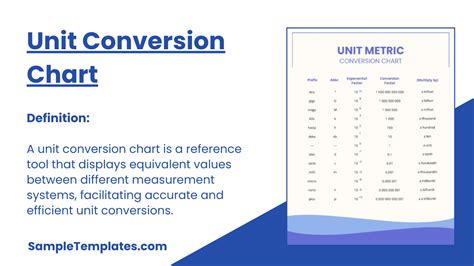 Toradh íomhá ar Sample Conversion Table