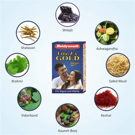 Stamina Ex に対する画像結果