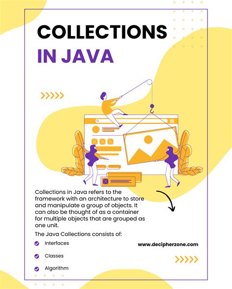 Image result for Basic Built in Methoda in Colection Java