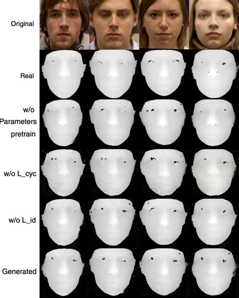 Image result for Feature Comparison Model
