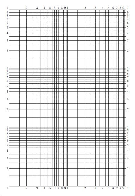 Image result for Log Normal Graph Printable