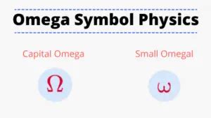 Toradh íomhá ar Omega Symbol Math