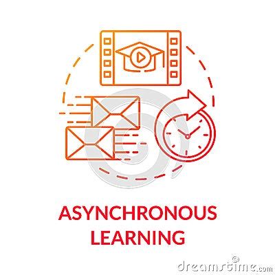 Toradh íomhá ar Asynchronous Programming Icon