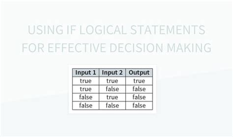Afbeeldingsresultaten voor User Interface to Capture Logic Statements