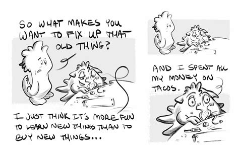 Image result for Learning New Things Programming