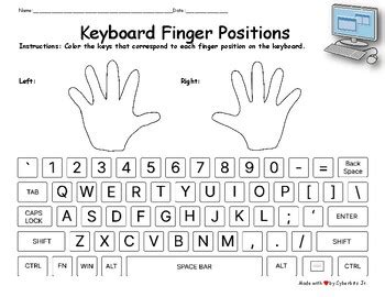 Image result for Keyboard Typing Finger Placement Chart