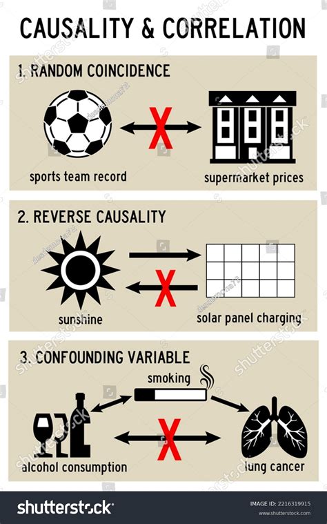 Argument Fallacies Chart に対する画像結果