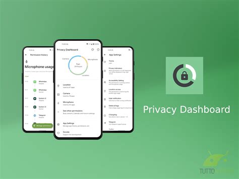 Toradh íomhá ar Privacy Dashboard Android Logo
