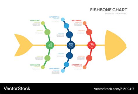 Fish Bones Chart Pattern Trading に対する画像結果