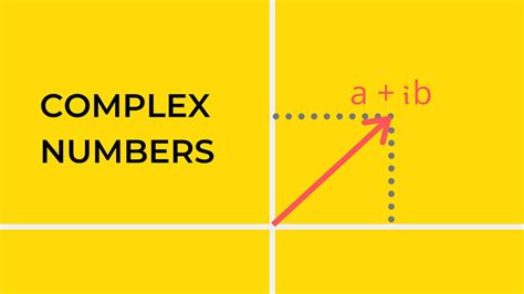Image result for +Lcomplex Number