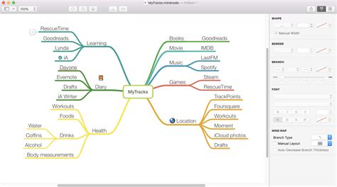 Image result for Mind Map Software with Drawing Feature