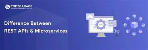 Micro Services REST API に対する画像結果