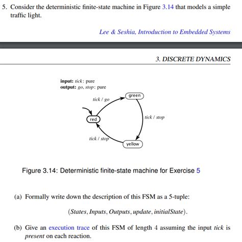 Toradh íomhá ar Indetermninistic State Machine