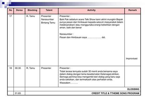 Contoh Script Talk Show に対する画像結果