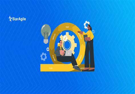 Toradh íomhá ar Feature Driven Development Digram