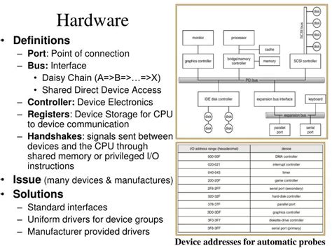 Image result for Hardware Stack PowerPoint