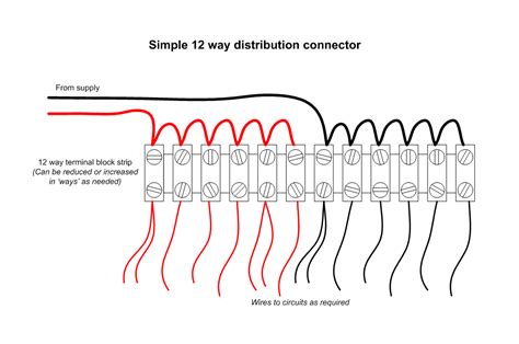 Image result for Terminal Block Layout in a Panel