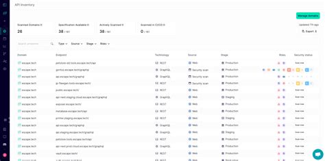 Toradh íomhá ar API Discovery Icon