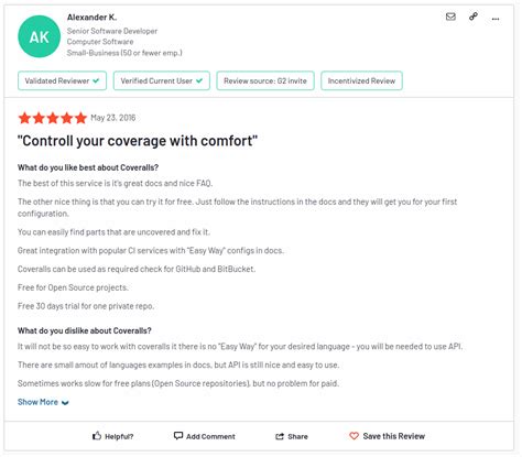 Image result for Coveralls Code Coverage