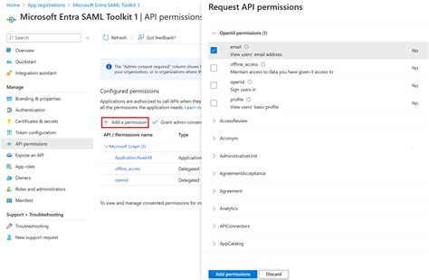 Image result for Entra Connect Wizard PowerShell Permissions Set
