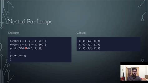 For Loop Nested Reverse に対する画像結果