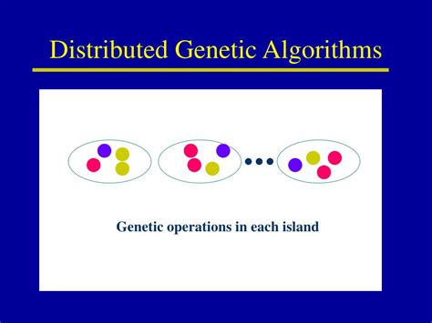 Image result for Distributed Genetic Algorithms