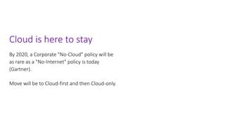 Cloud Native Anti-Patterns に対する画像結果