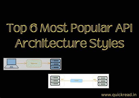 Image result for API Architecture Styles PowerPoint Template