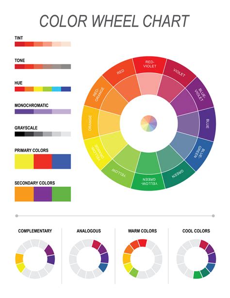 Image result for Color Wheel Complementary Colors