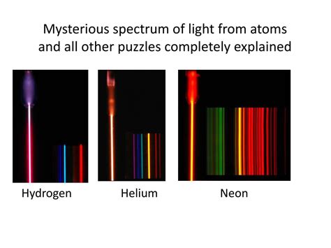 Image result for Superposition in Quantum Mechanics
