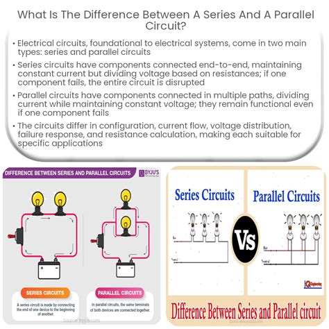 Toradh íomhá ar Potential Difference in a Parallel Circuit