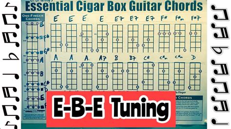Image result for Open Tuning 4 String Cigar Box Guitar