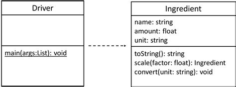 Image result for Driver Class Java UML with a Main Method