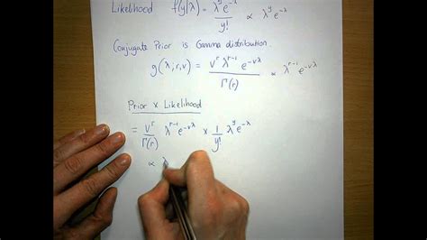 Gamma Likelihood Function に対する画像結果