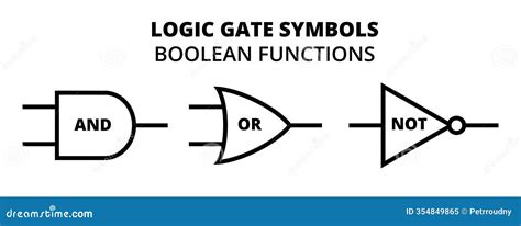 Boolean Not Symbol に対する画像結果