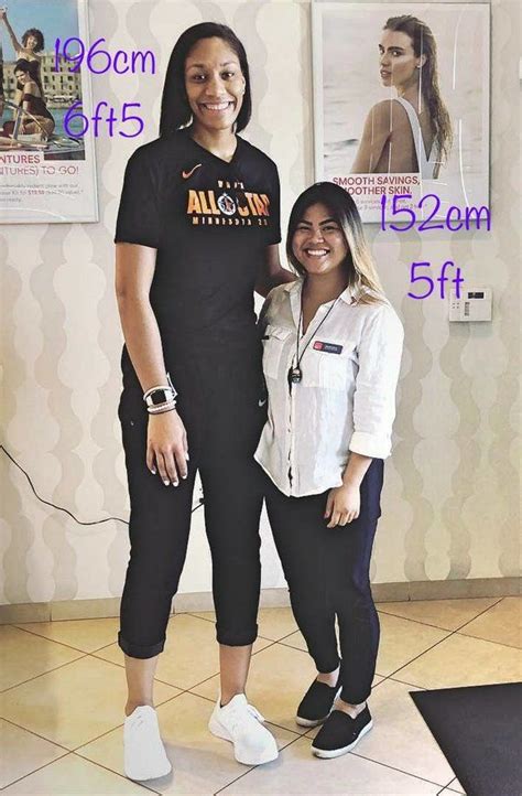 Image result for 152 Height