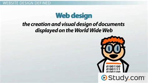 HTML Web Programming に対する画像結果