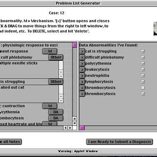 Image result for Problem! List Example