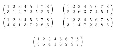 Image result for Matrix Factorization Meme