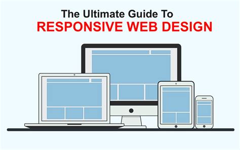 Image result for Responsive Web Design with vs Code