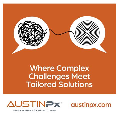 Toradh íomhá ar Complexity Simplified