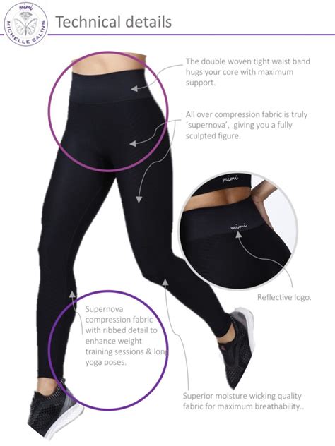 Image result for Compression Wear
