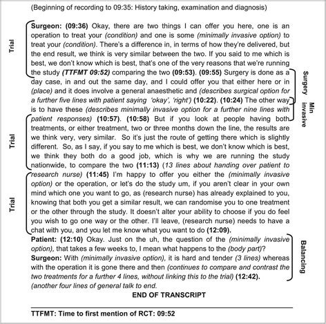 Coding Transcript Qualitative Research に対する画像結果