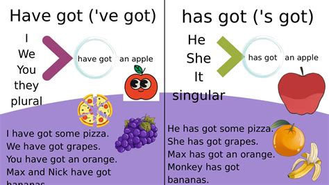 Afbeeldingsresultaten voor Got Meaning