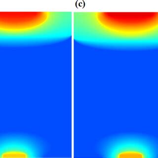 Stack Pressure に対する画像結果