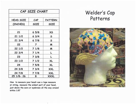 Image result for Skull Cap Pattern