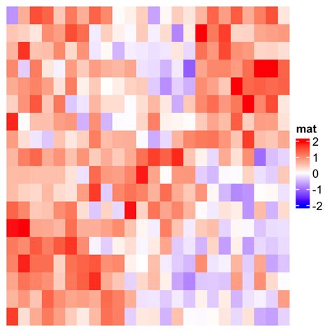Image result for HCL Color Place Color Map