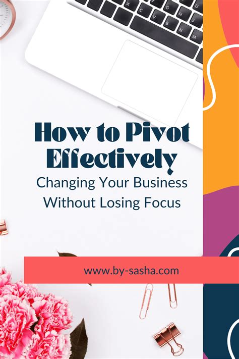 Image result for Pivot Blog